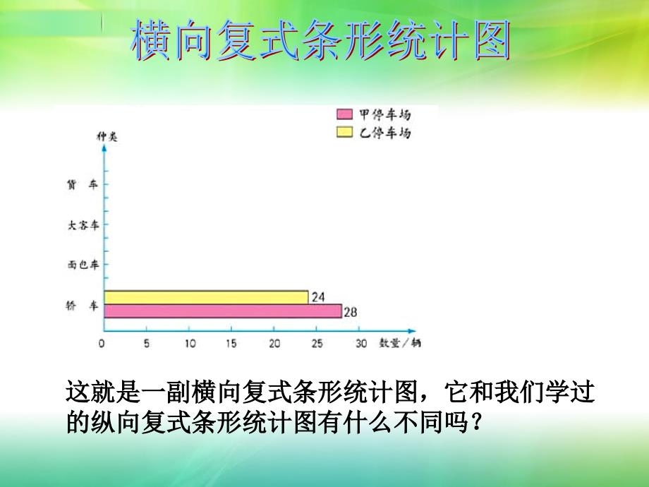 四年级上册数学《统计》课件（李育英）_第3页