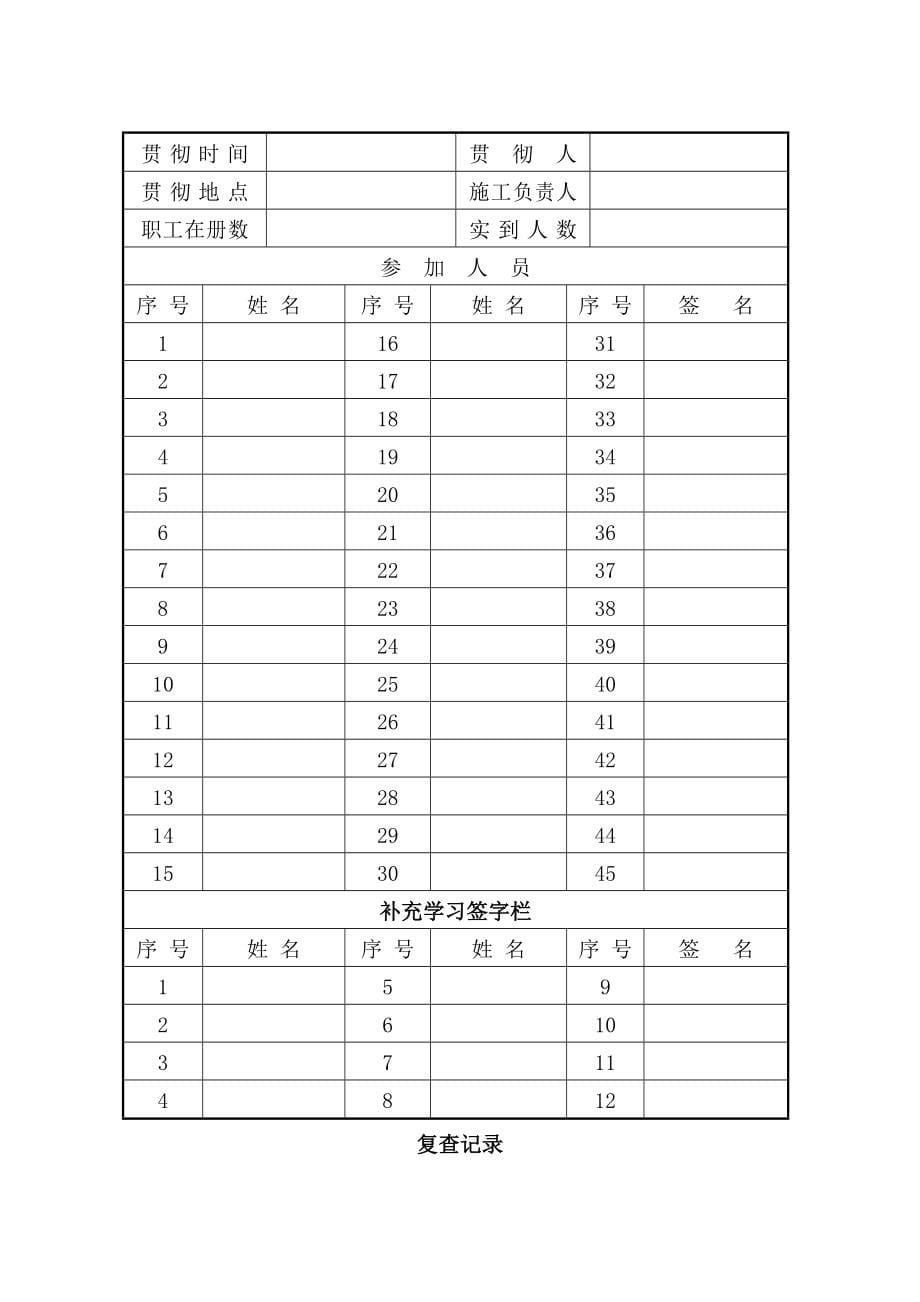 2021年煤矿XXXX年度事故应急救援综合预案_第5页