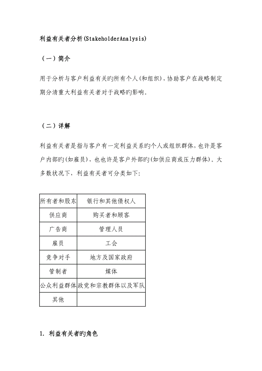 管理工具L之利益相关者分析_第1页