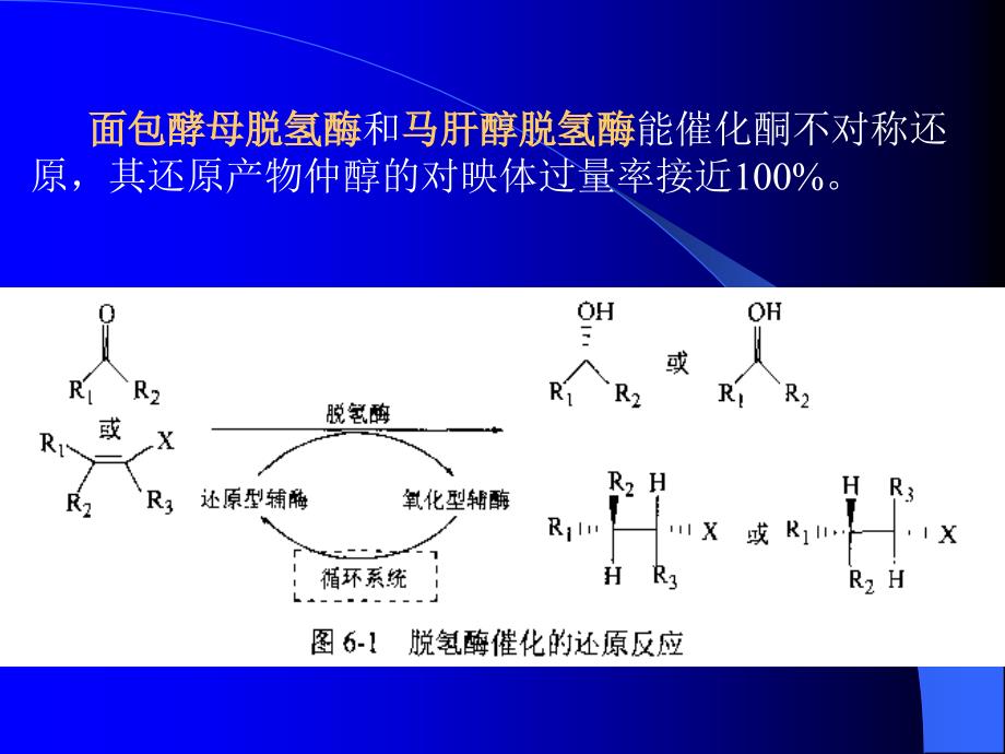 实例还原PPT课件_第4页