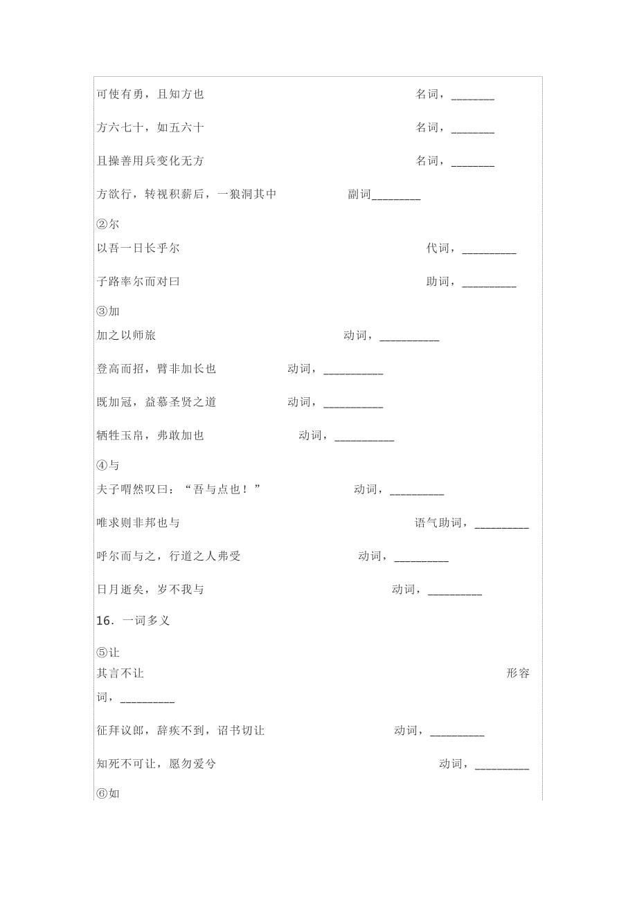 《子路,曾皙,冉有,公西华侍坐》学习要点与课下练习_第5页