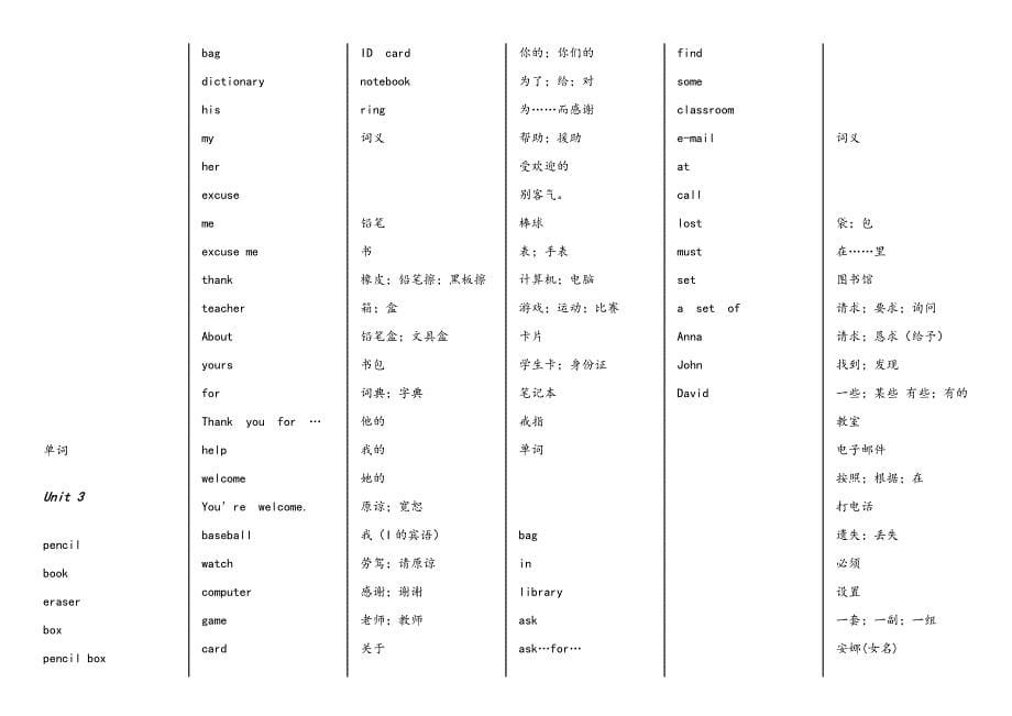 人教版七年级上册英语各单元单词表.docx_第5页