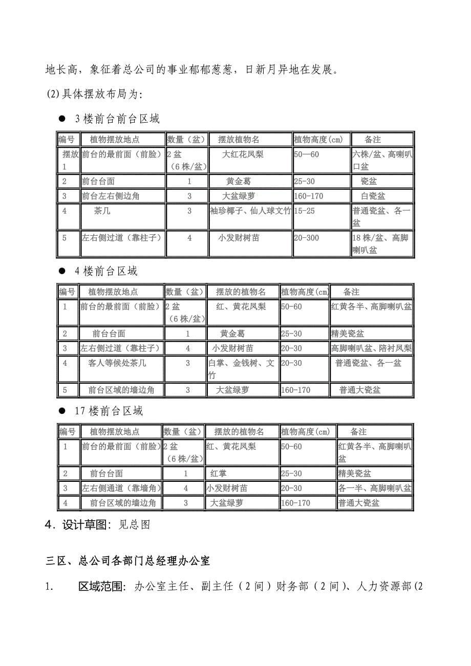 鲜花盆栽花卉植物租摆设计方案_第5页