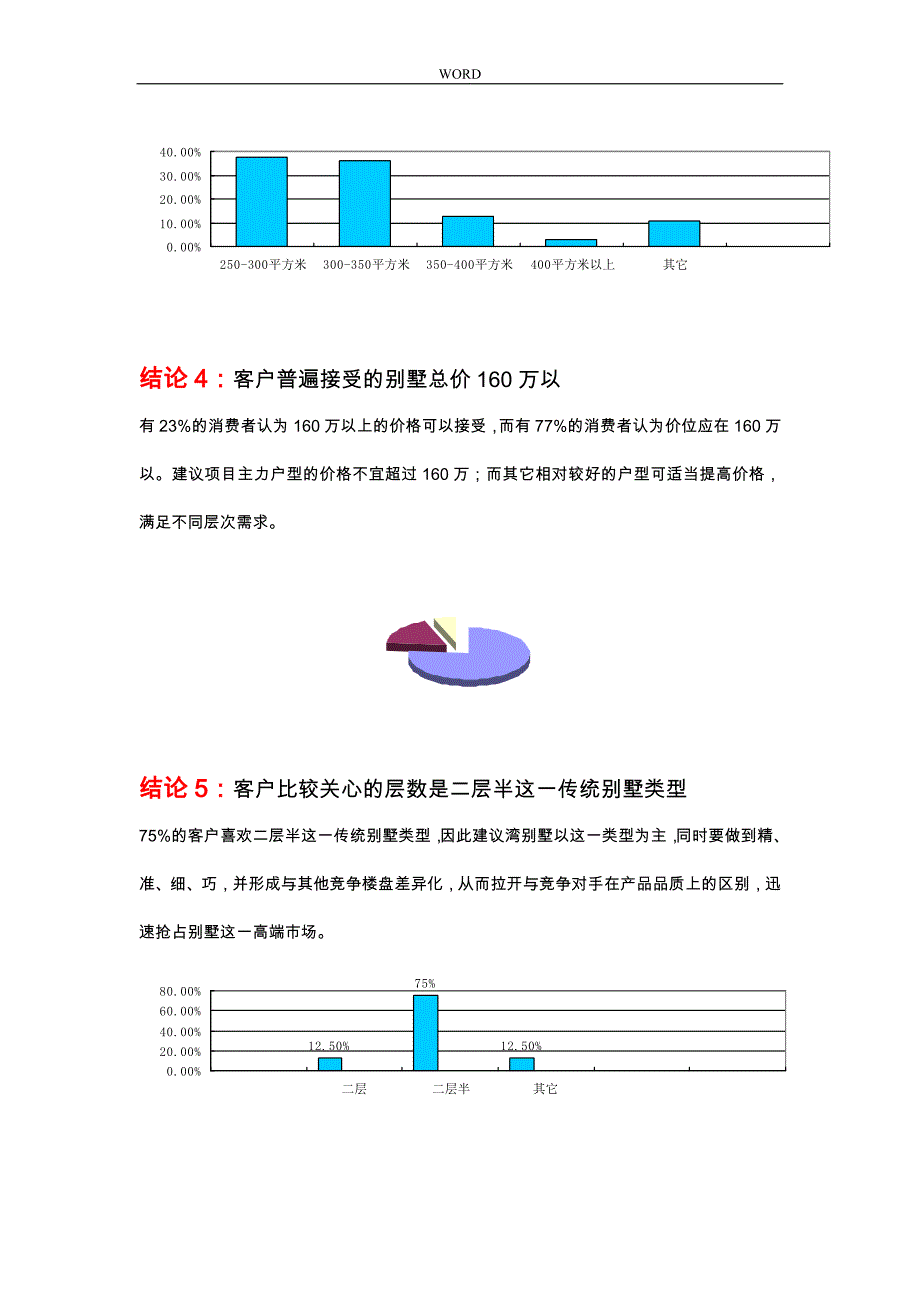 丽水湾别墅某某年度营销推广整合方案_第4页