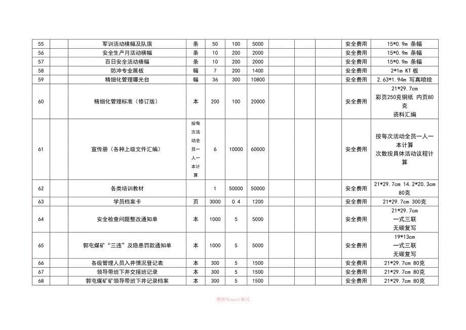 郭屯煤矿印刷制品计划表_第5页