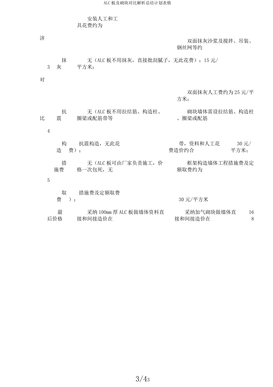 ALC板及砌块对比解析总结计划表格.docx_第3页