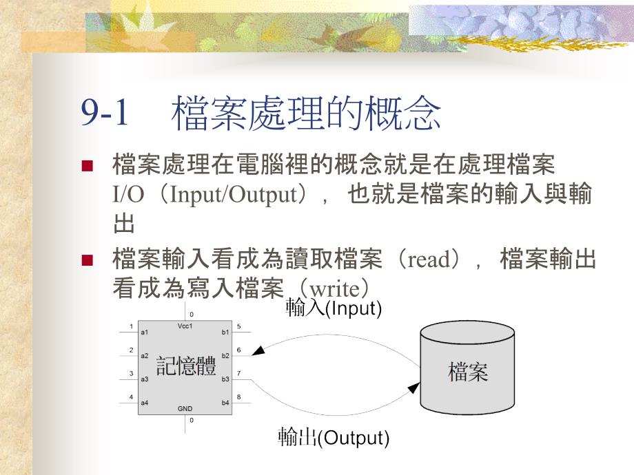 档案处理培训讲义PPT课件_第3页