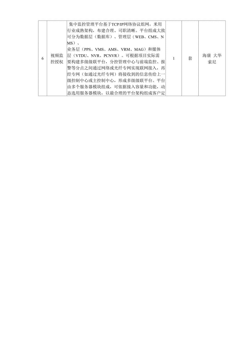 视频监控设备技术参数_第5页