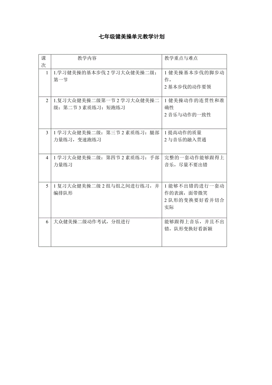 健美操单元教学计划和教案_第1页