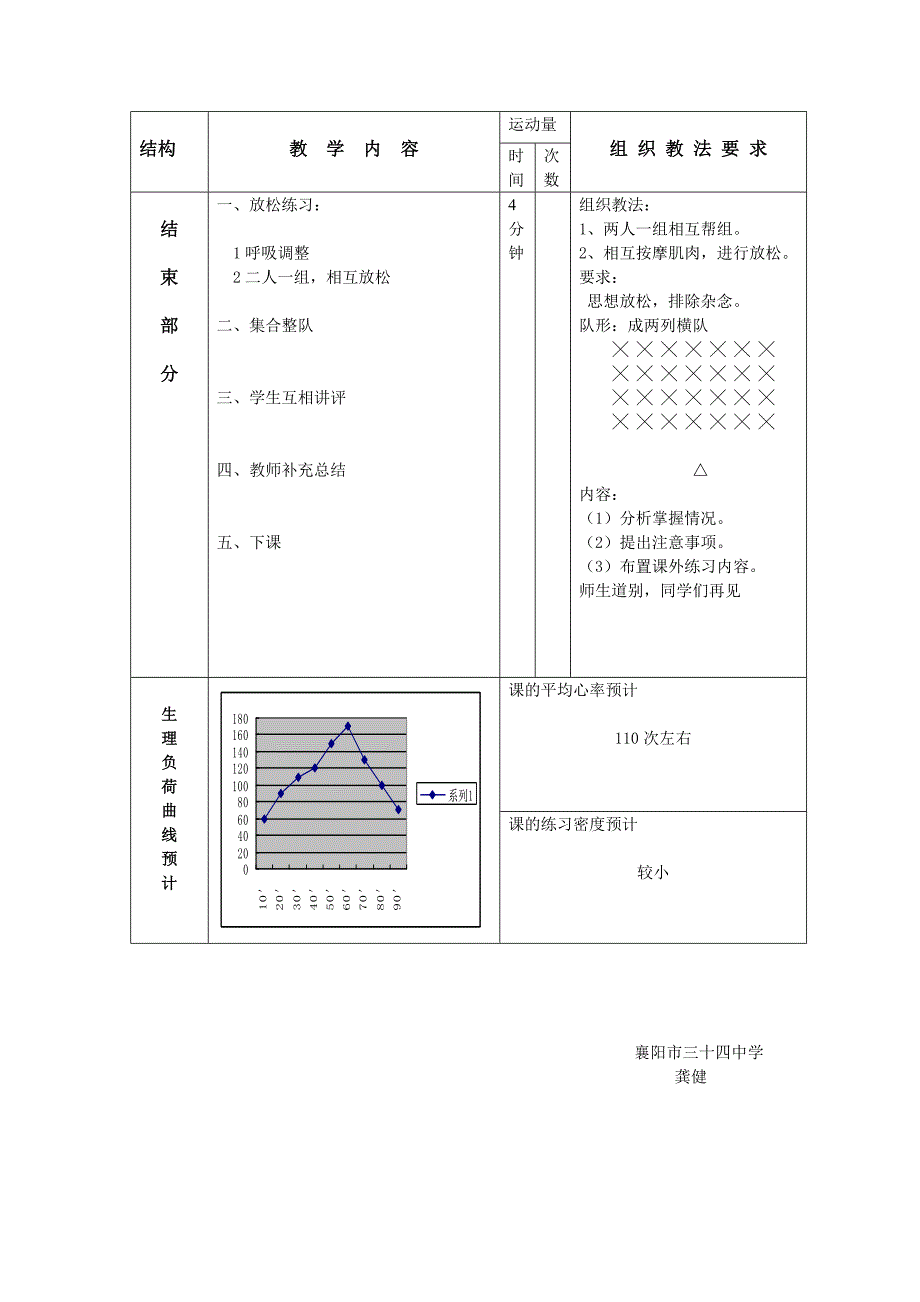 健美操单元教学计划和教案_第4页