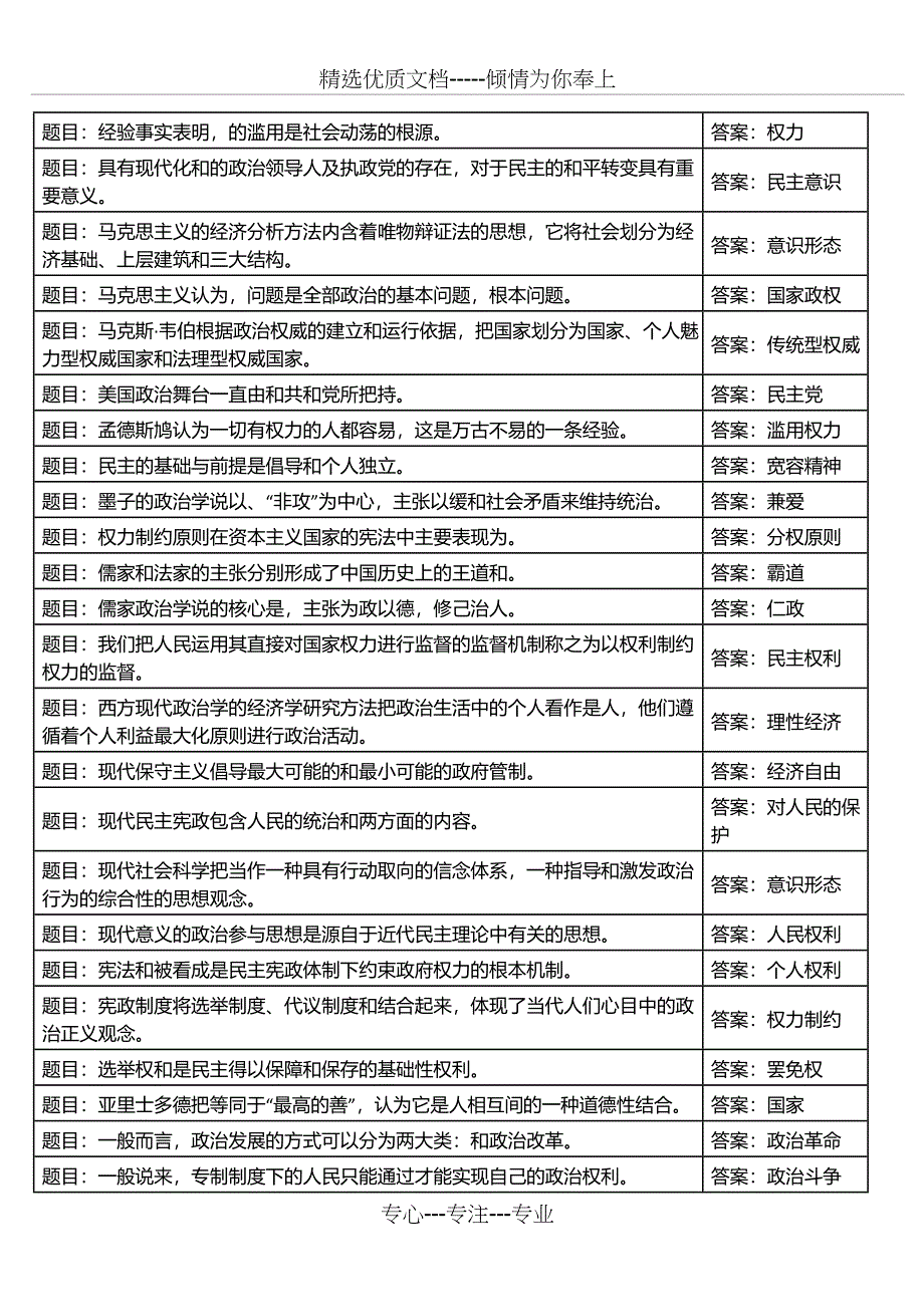 电大-政治学原理-形考任务4-题库_第3页