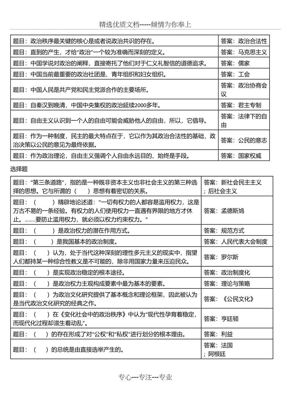 电大-政治学原理-形考任务4-题库_第5页