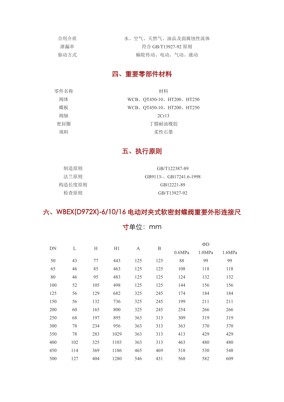 电动对夹式软密封蝶阀上海好施阀门有限公司_第2页