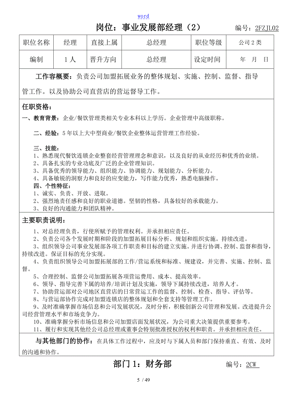 餐饮连锁公司管理系统组织结构和职责说明书_第3页