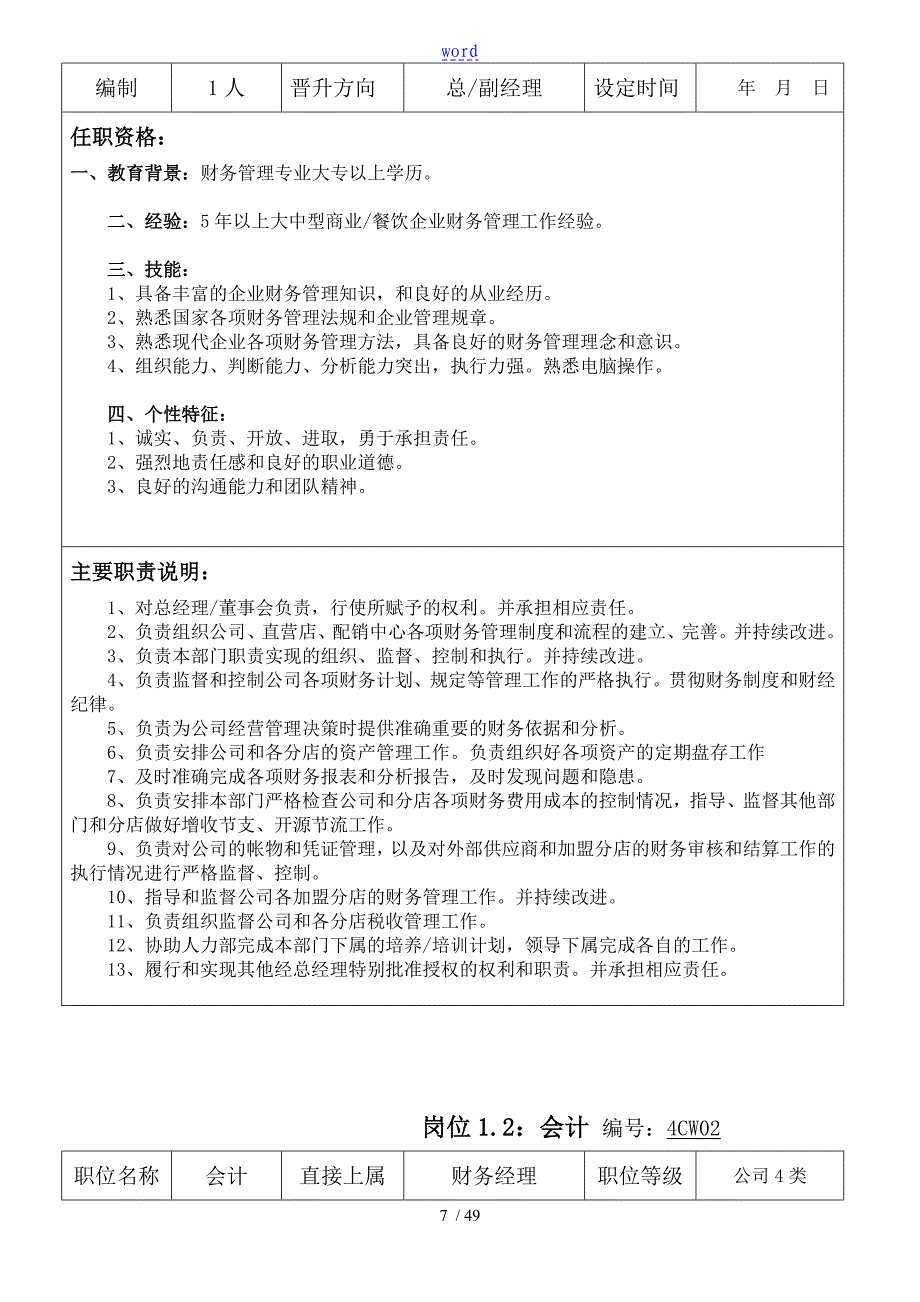 餐饮连锁公司管理系统组织结构和职责说明书_第5页