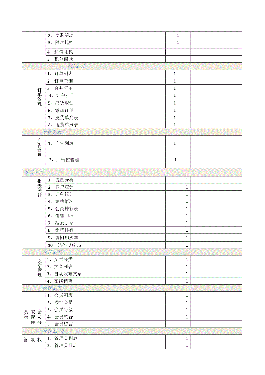 电商平台功能介绍_第3页