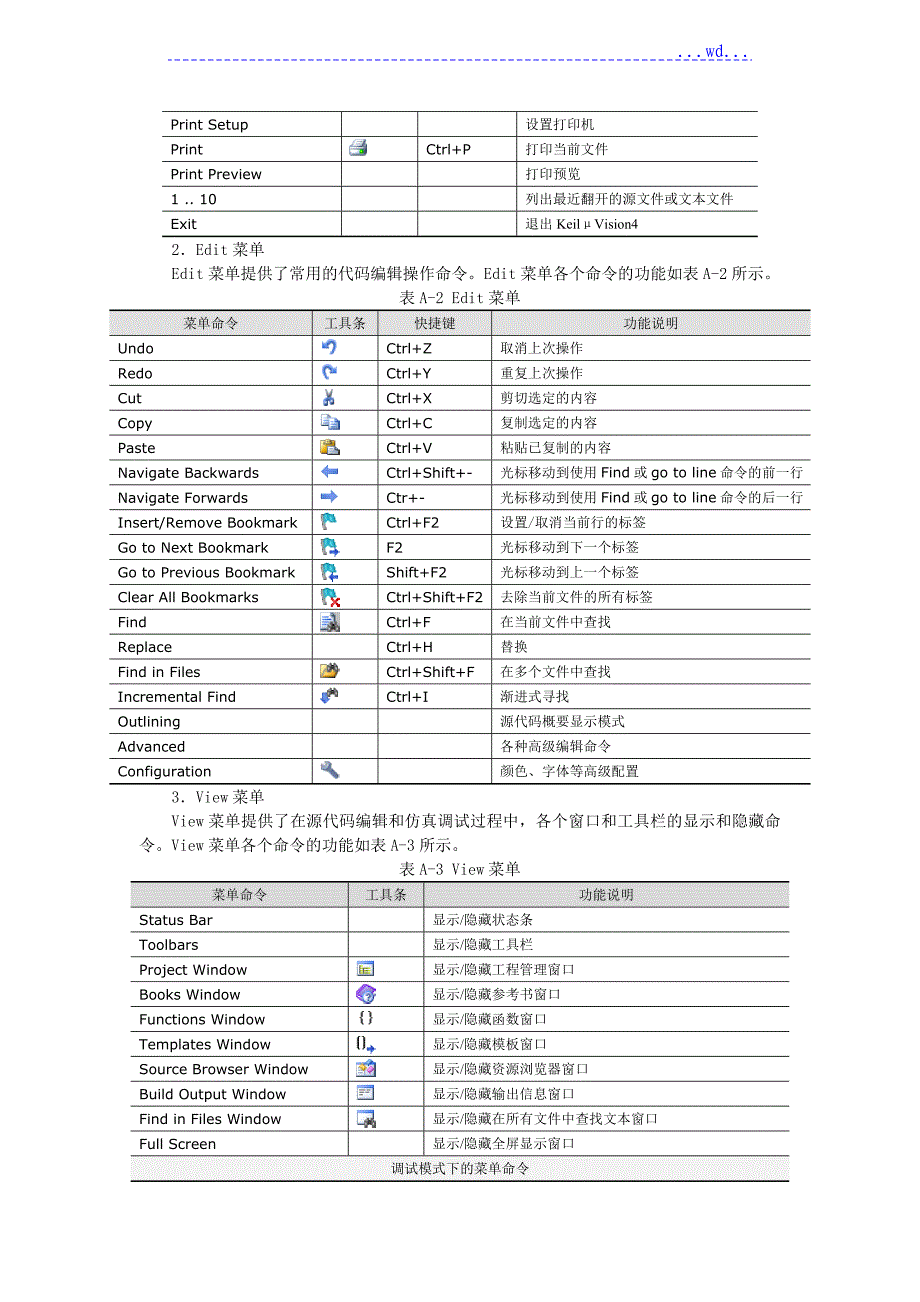 KeilμVision4集成开发环境和C语言程序设计_第4页