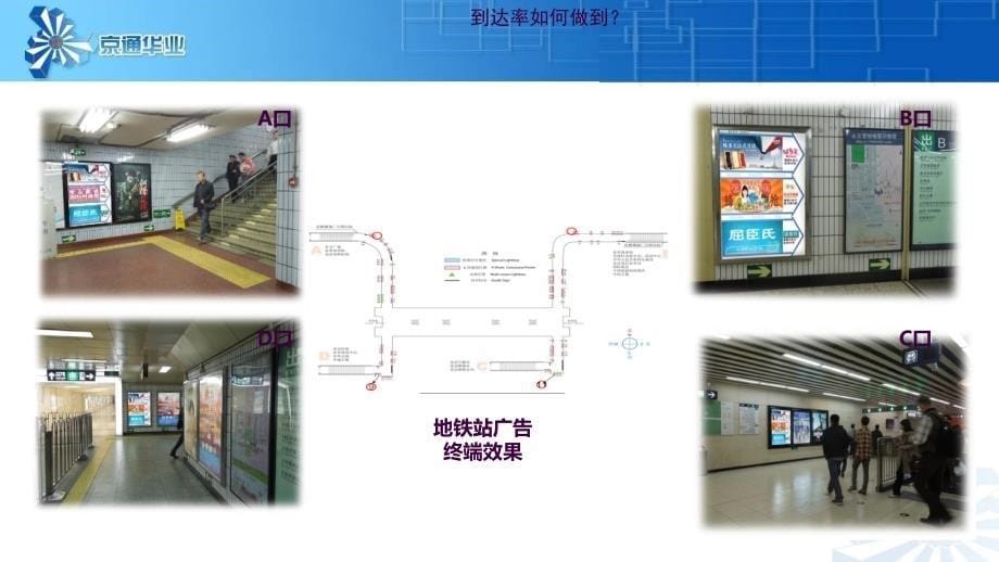 地铁商业导航介绍最终版1ppt课件_第5页