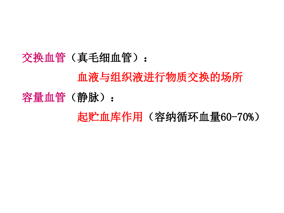 血液循环血管生理课件_第2页