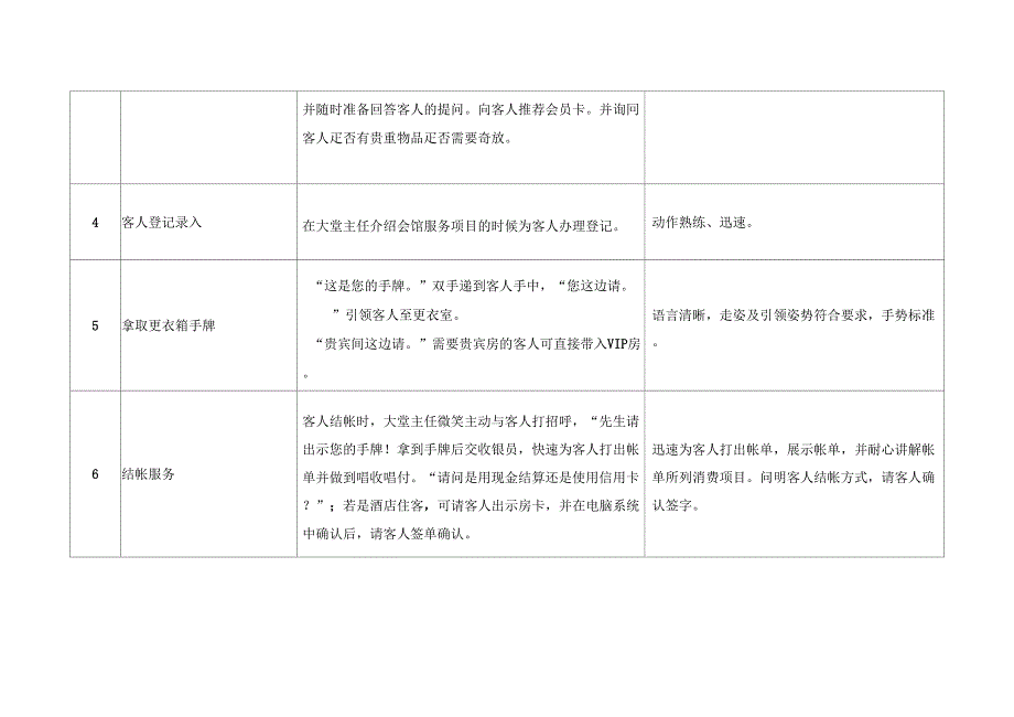 部门接待流程_第3页