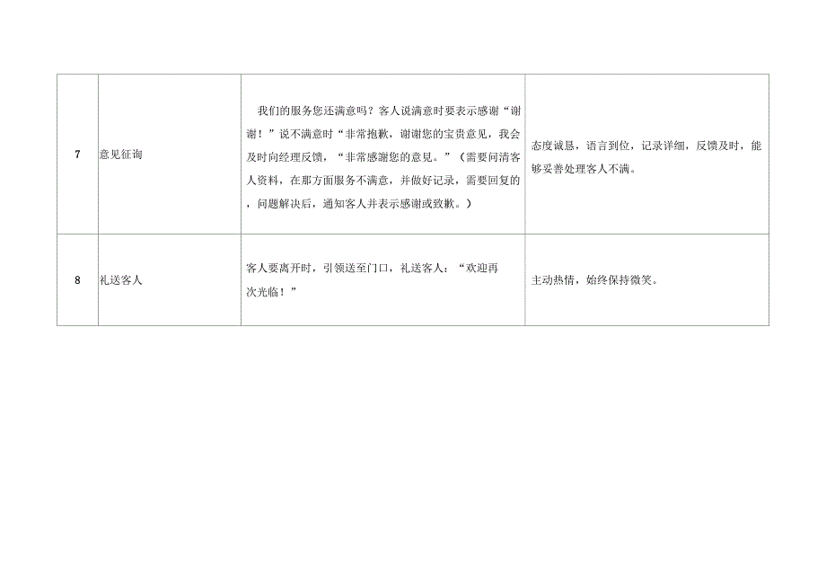 部门接待流程_第4页