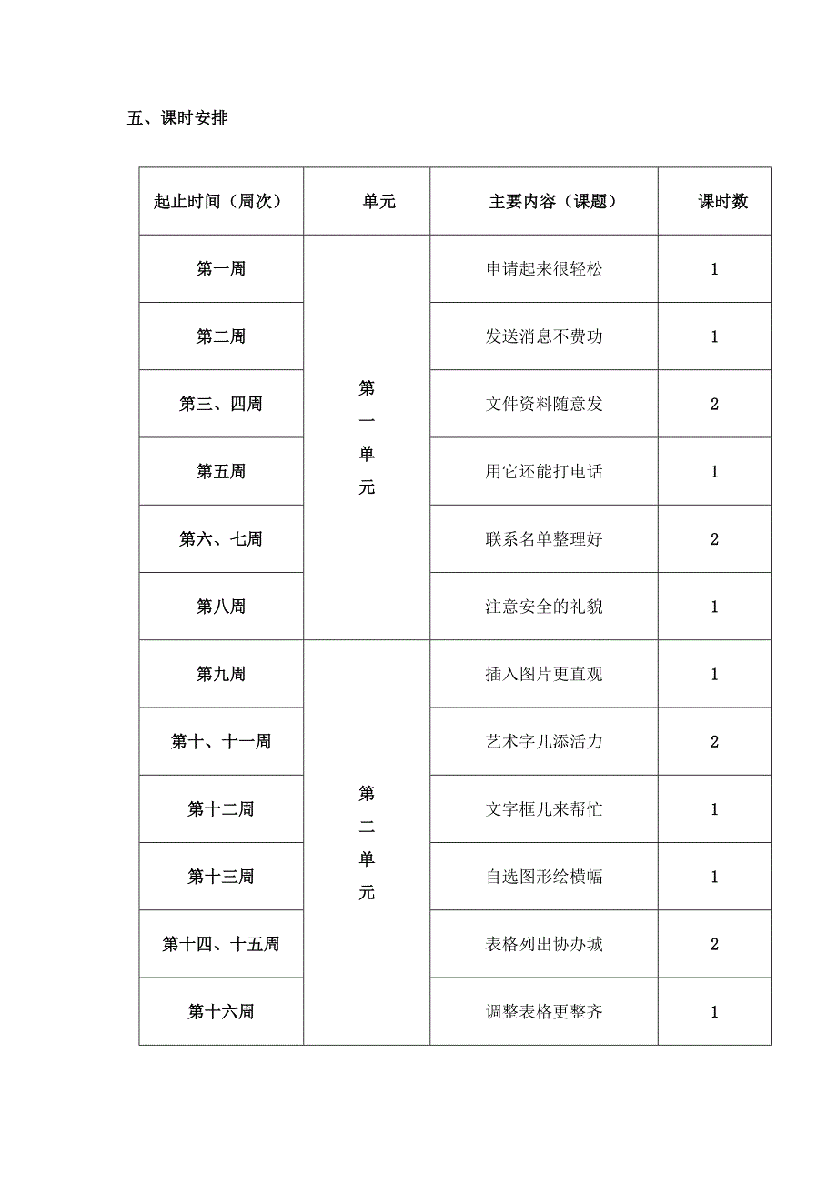 西安交通大学信息技术四年级(下)(教案)(16课时)_第2页