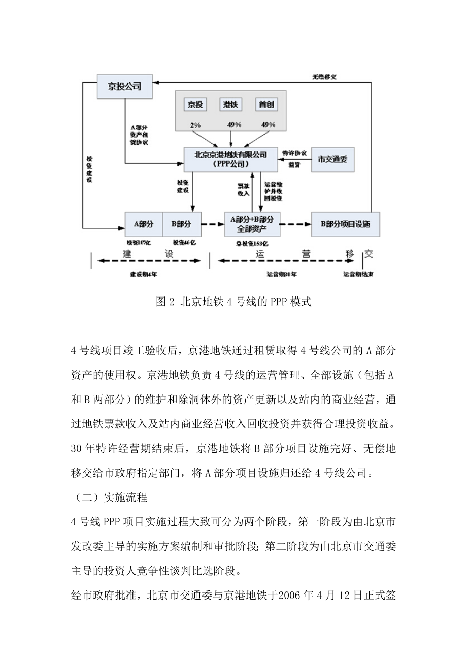 13个PPP成功典型案例.doc_第3页