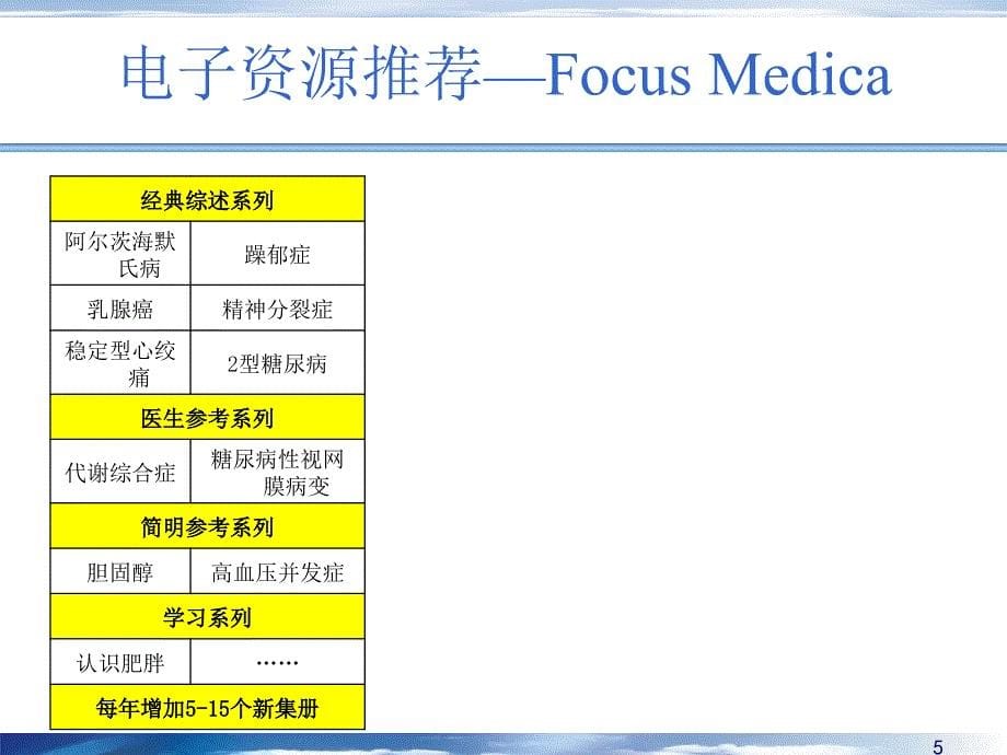 360全方位资源整合与_第5页