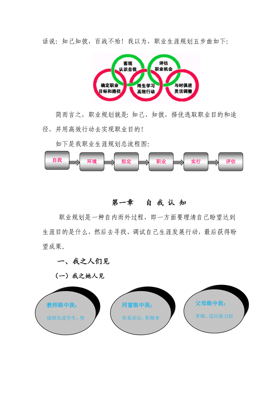 职业生涯规划书样本.doc_第4页