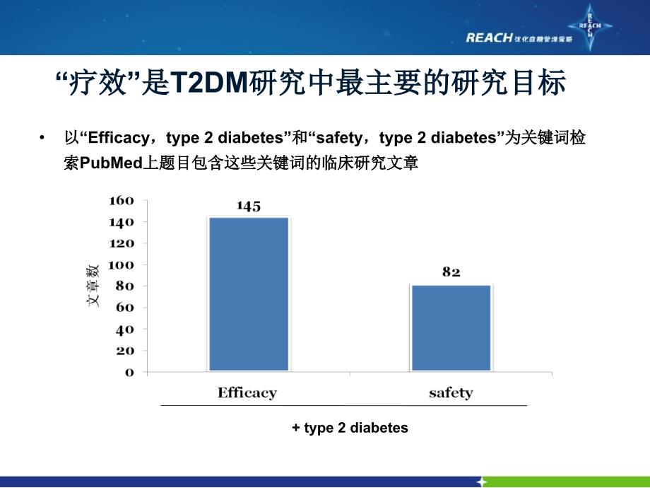 降糖药物价值的综价730ppt课件_第3页