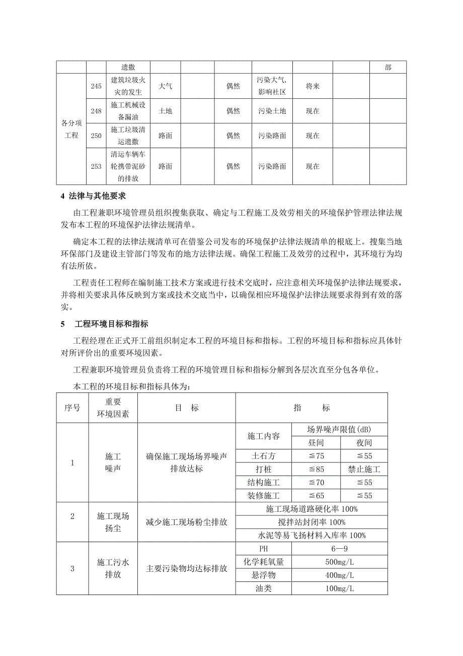 北仑春晓B3区工程环境管理计划书_第5页