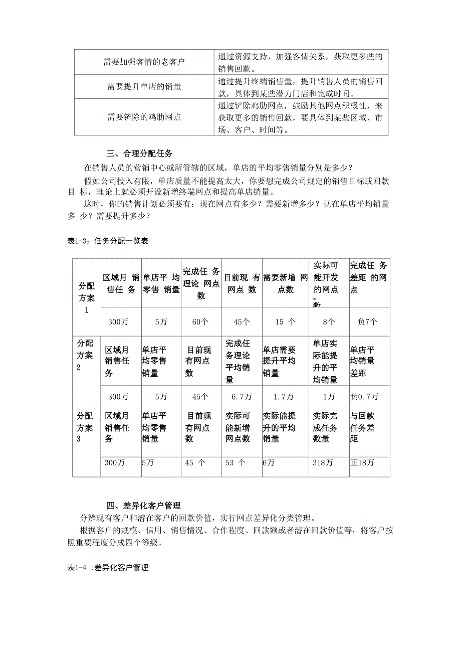 有效计划让销售回款_第2页