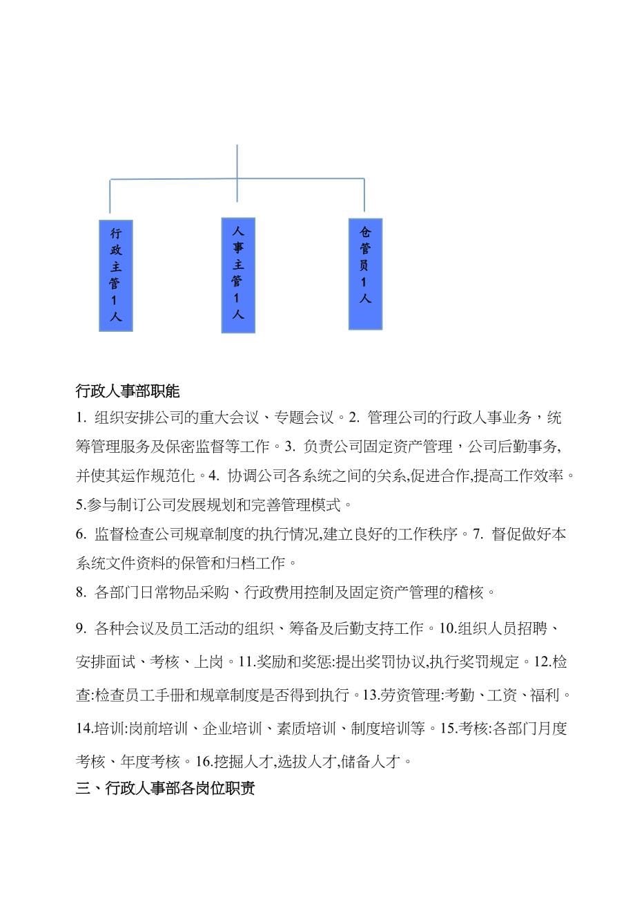 稻田金城创意园区行政人事部运作手册_第5页