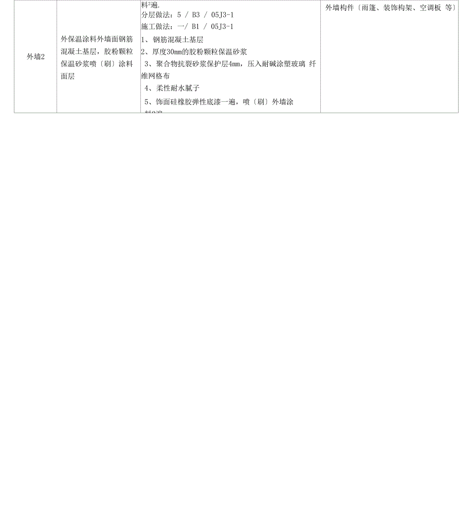 完整版装饰构造统一做法表_第4页