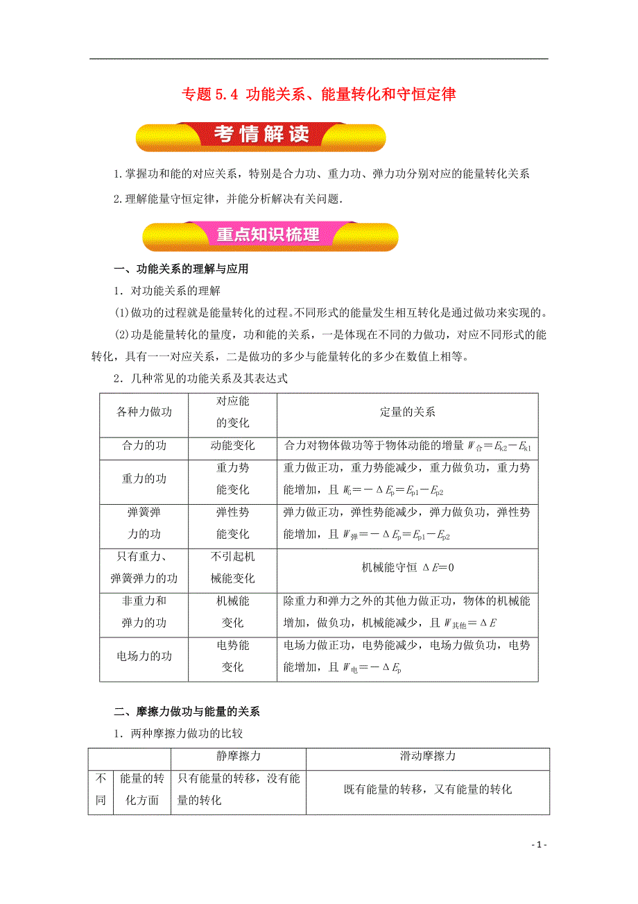 2018年高考物理一轮复习 专题5.4 功能关系、能量转化和守恒定律教学案_第1页