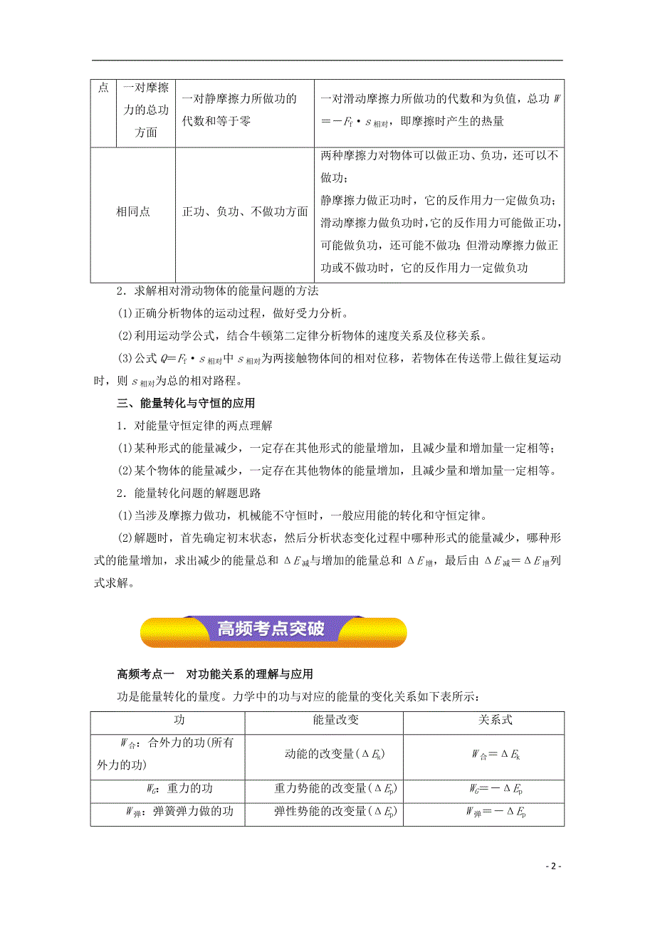 2018年高考物理一轮复习 专题5.4 功能关系、能量转化和守恒定律教学案_第2页