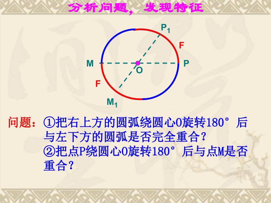 二章节时湖北省枝江市二高级中学曹新华_第4页