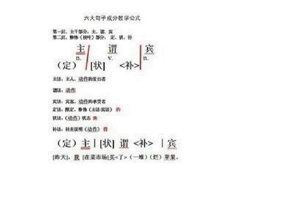 句子节奏划分的依据_第5页