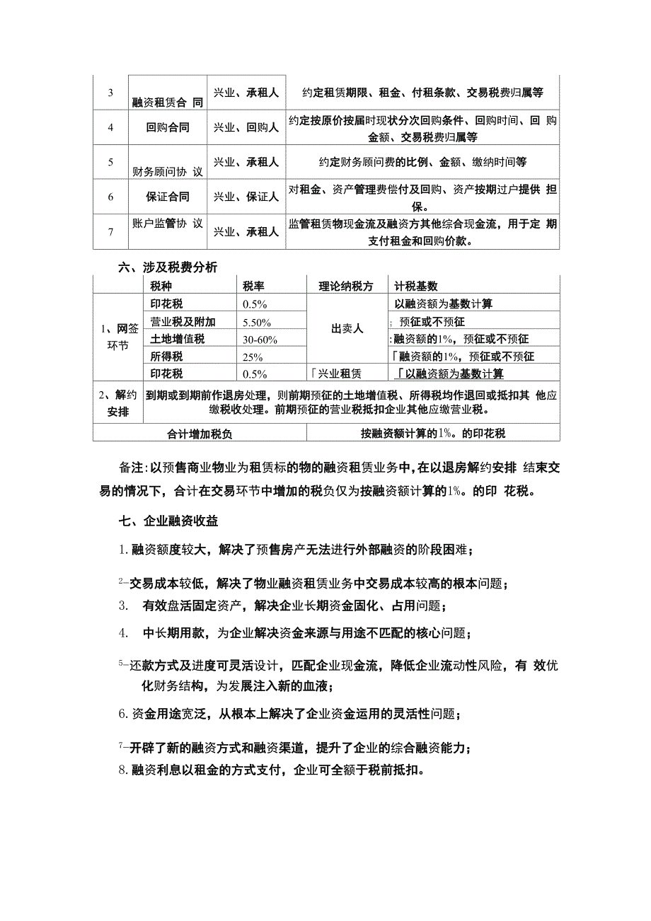 商业物业融资租赁业务模式介绍及案例说明_第3页