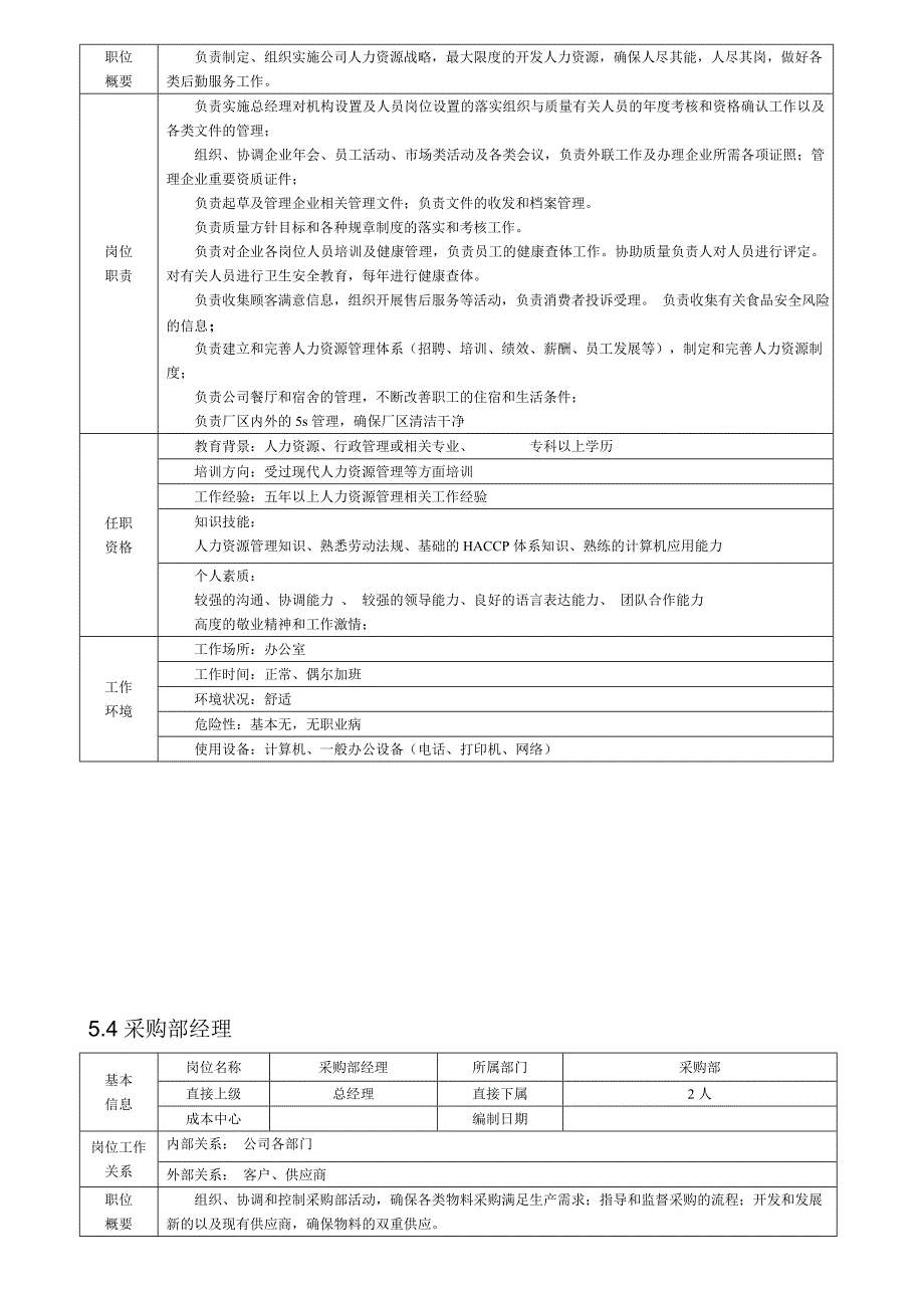 食品企业岗位说明书(1)_第4页