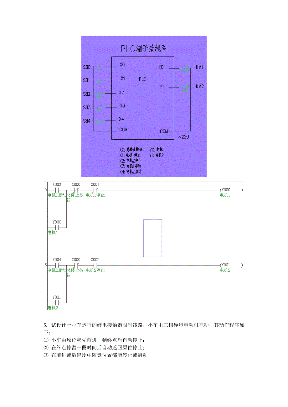 电气控制与PLC(设计题)汇总_第3页