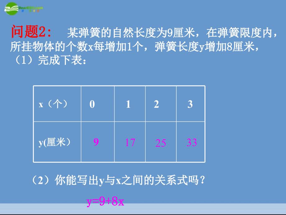 八年级数学上册13.2一次函数课件沪科版_第4页