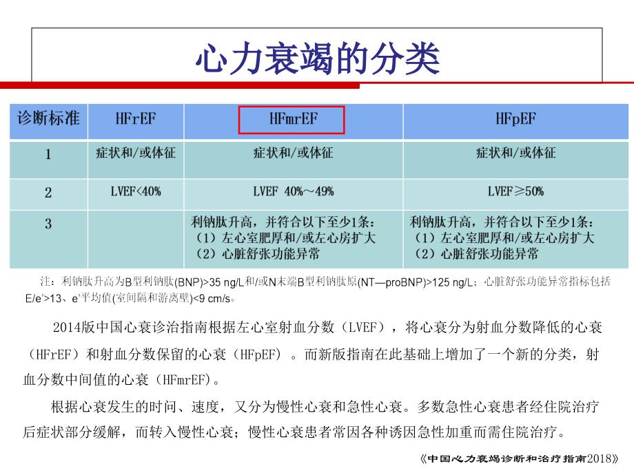 中国心力衰竭诊断和治疗指南(2019-3-7)_第4页