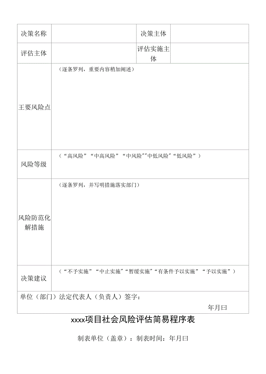 决策社会风险评估报告备案表.docx_第2页