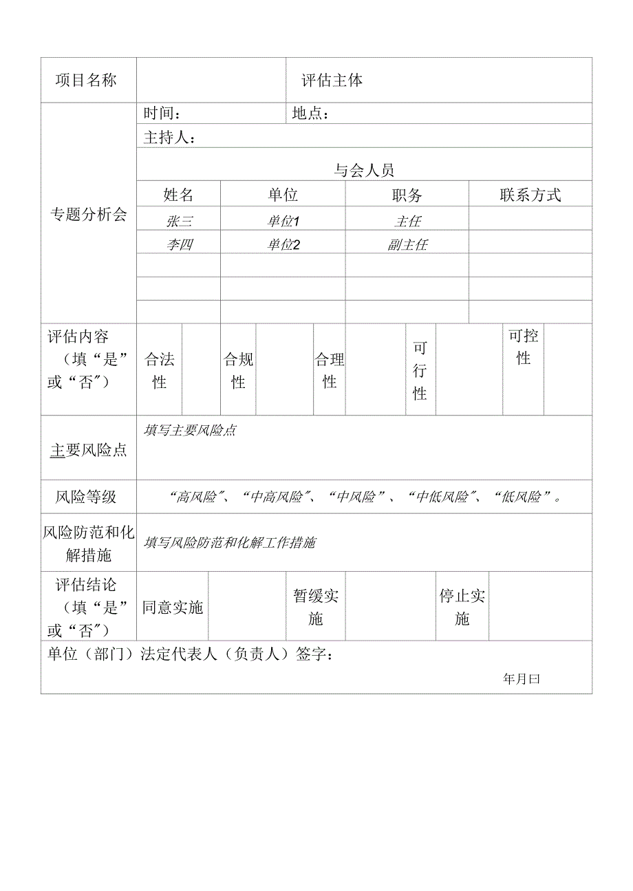 决策社会风险评估报告备案表.docx_第3页