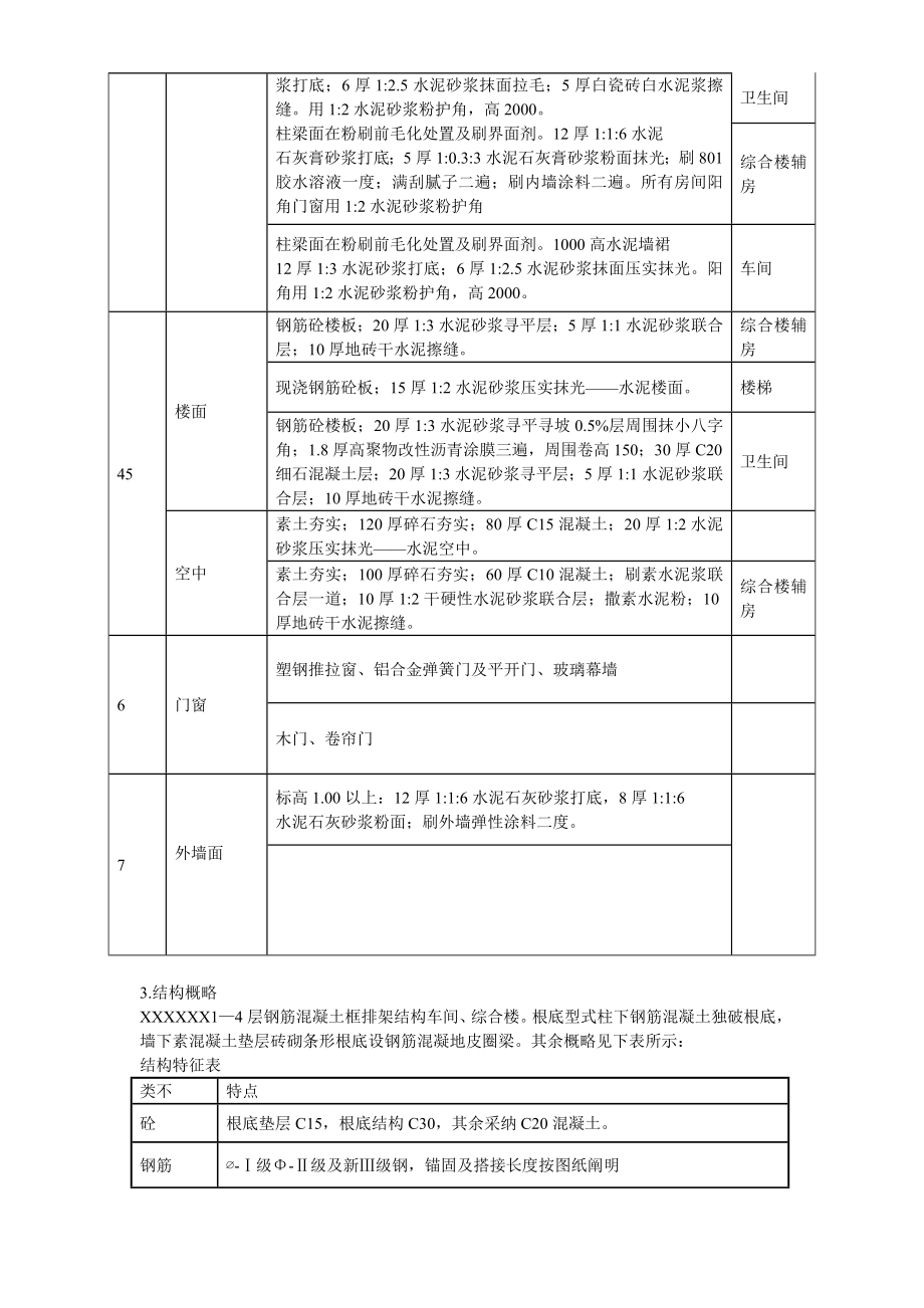 24-某纺织车间厂房施工组织设计_第4页