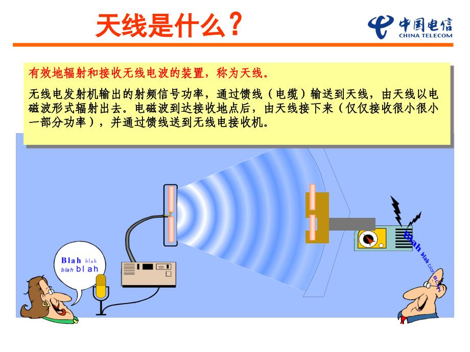 无线维护岗位认证教材天馈系统ppt课件_第3页