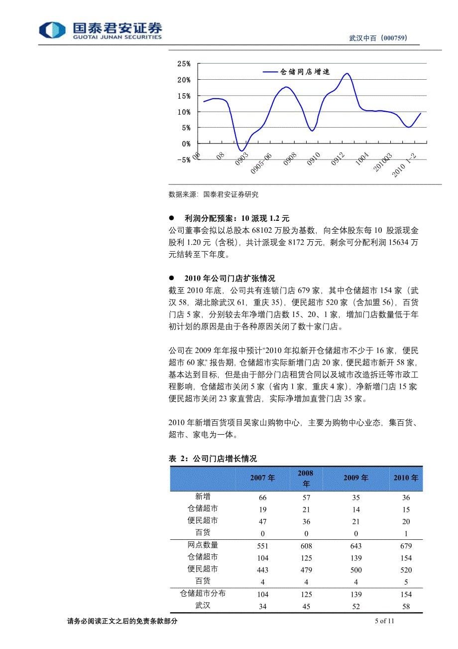 2011-3-28劳动力成本上升导致业绩低于预期.doc_第5页