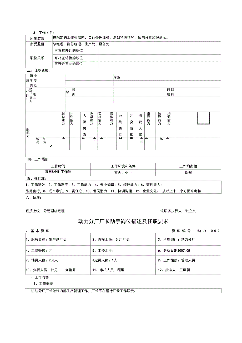 动力分厂厂长岗位描述及任职要求(70页)_第2页