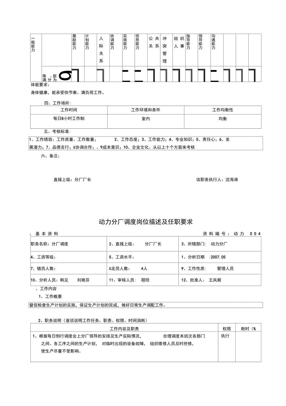 动力分厂厂长岗位描述及任职要求(70页)_第5页